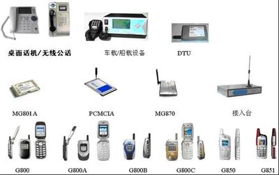 中兴通讯基于CDMA技术的GoTa系统解决方案